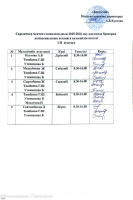 Асхана бойынша кезекшілік кестесі