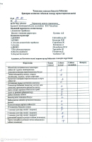 Тамақтану сапасын бақылау бойынша бракераж комиссиясының жұмысы.Қазан 2025-2026